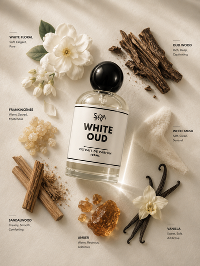 Sirovia Notes White Oud Smooth Woody Perfume