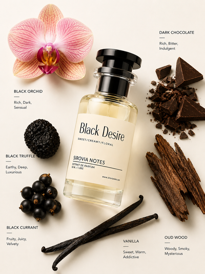 Black Desire Inspired by YSL Black Opium