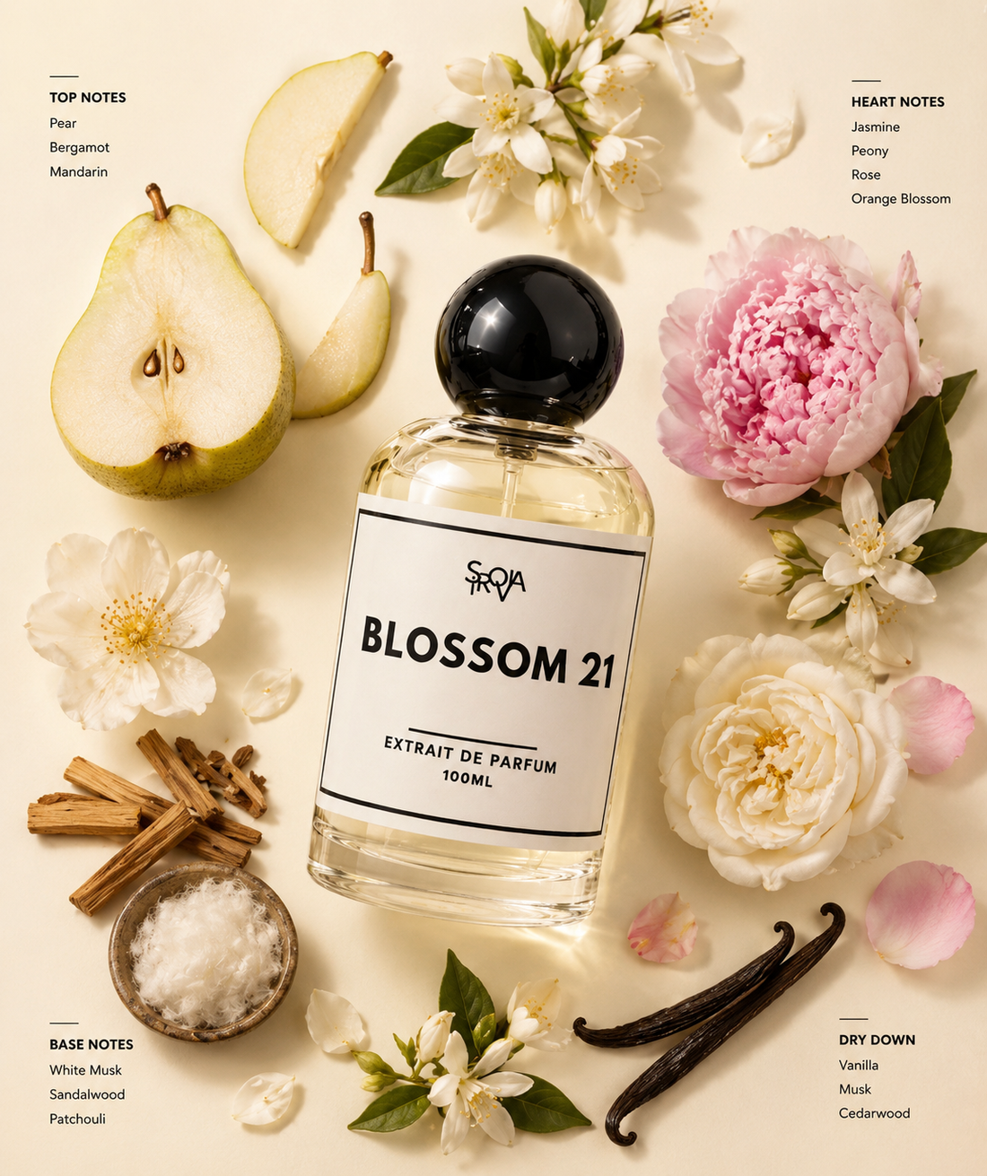 Blossom 21 Inspired by Gucci Flora