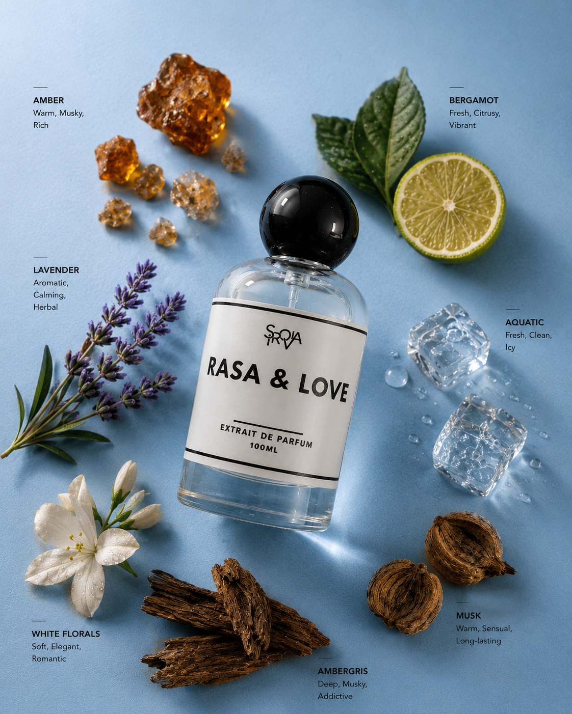 Rasa & Love  Inspired by Rasasi Hawas Ice