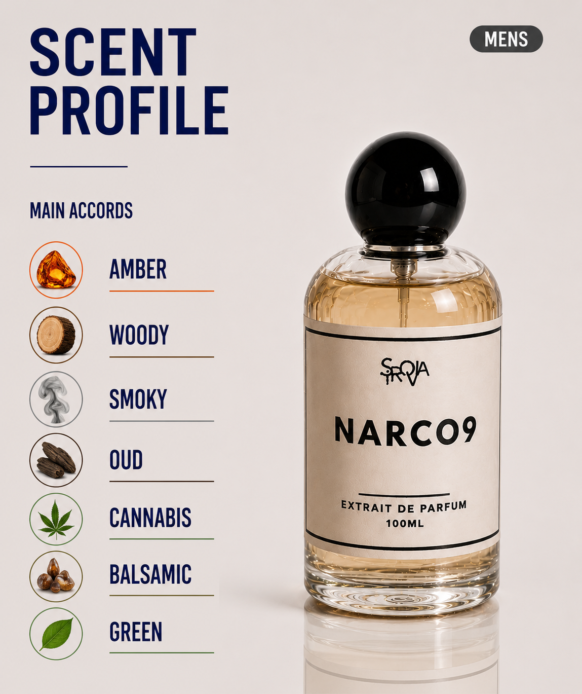 Narco 9 Inspire By Black Afgano Nasomatto