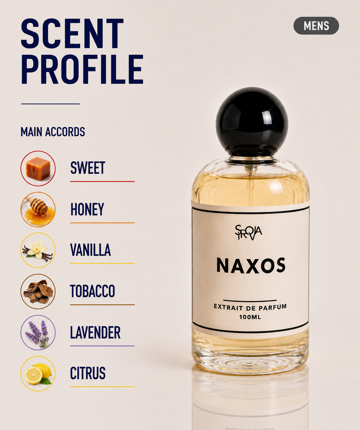 Naxos Inspired By XJ 1861 Naxos Xerjoff