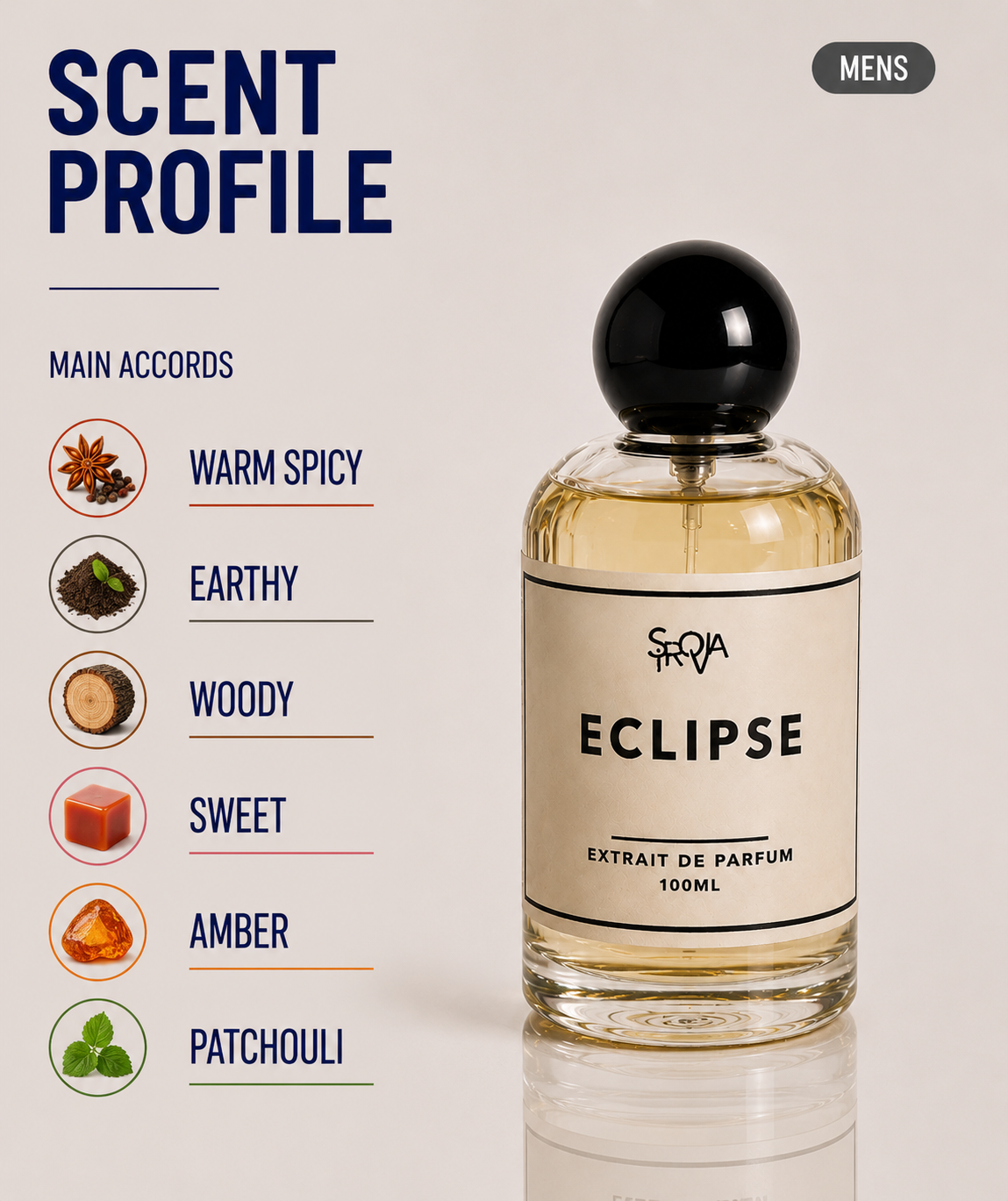 Eclipse Inspired By Tom Ford Black Orchid