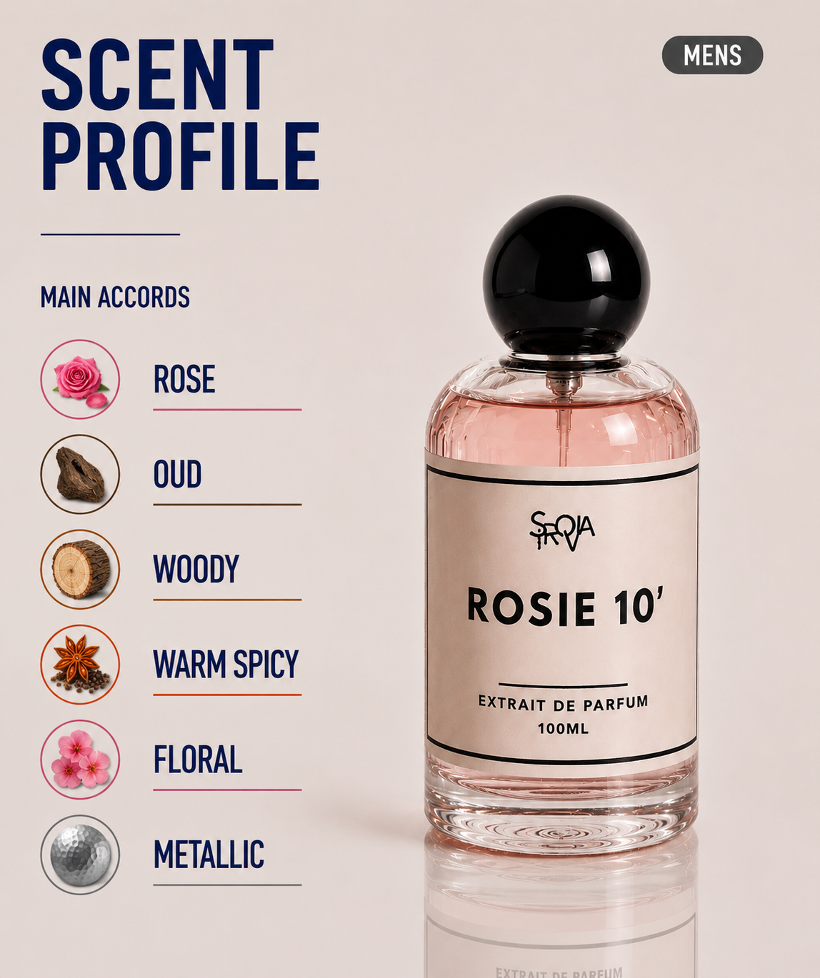 Rosie 10' Inspired By Killian Rose Oud