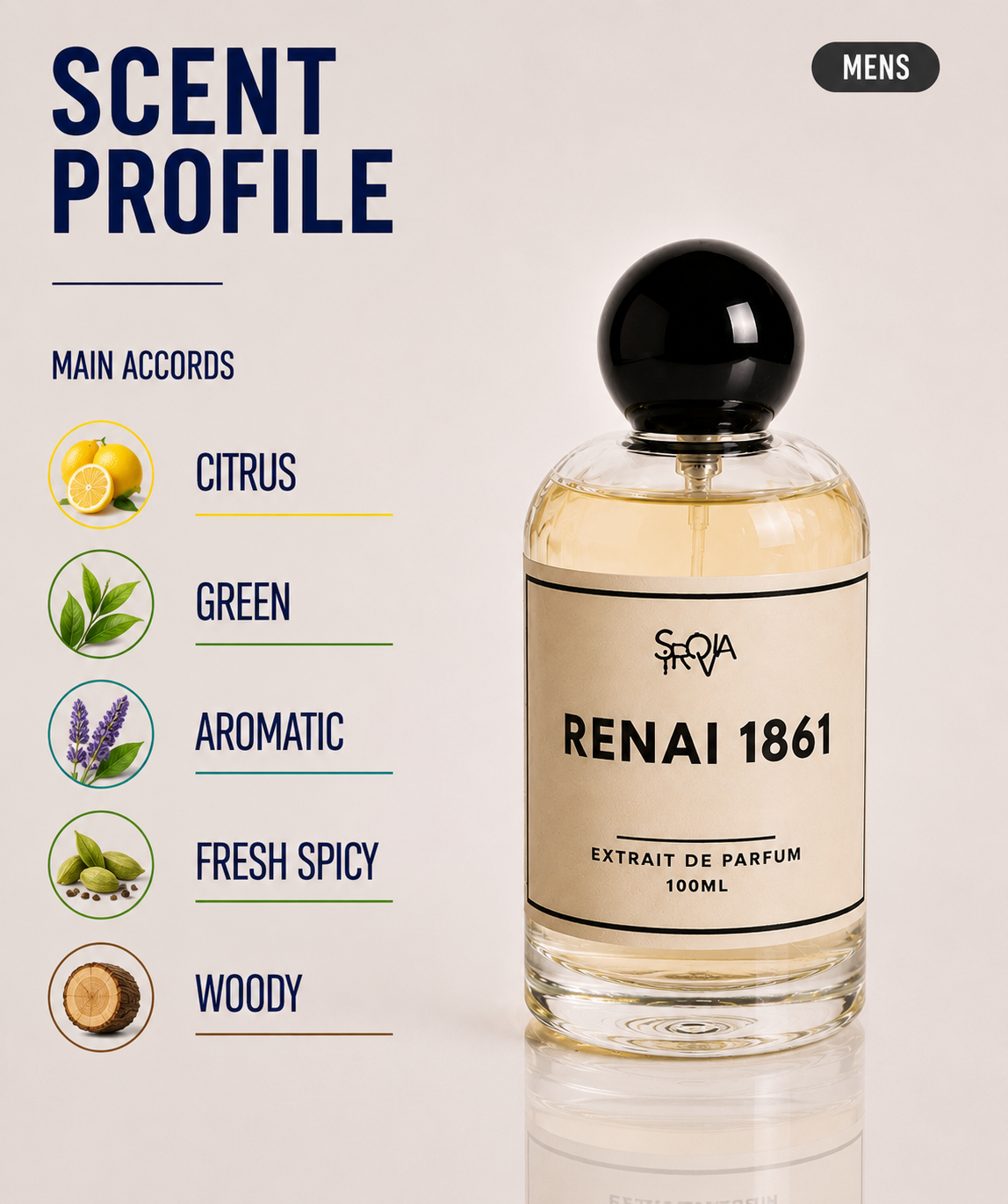Renai 1861 Inspired By XJ 1861 Renaissance Xerjoff