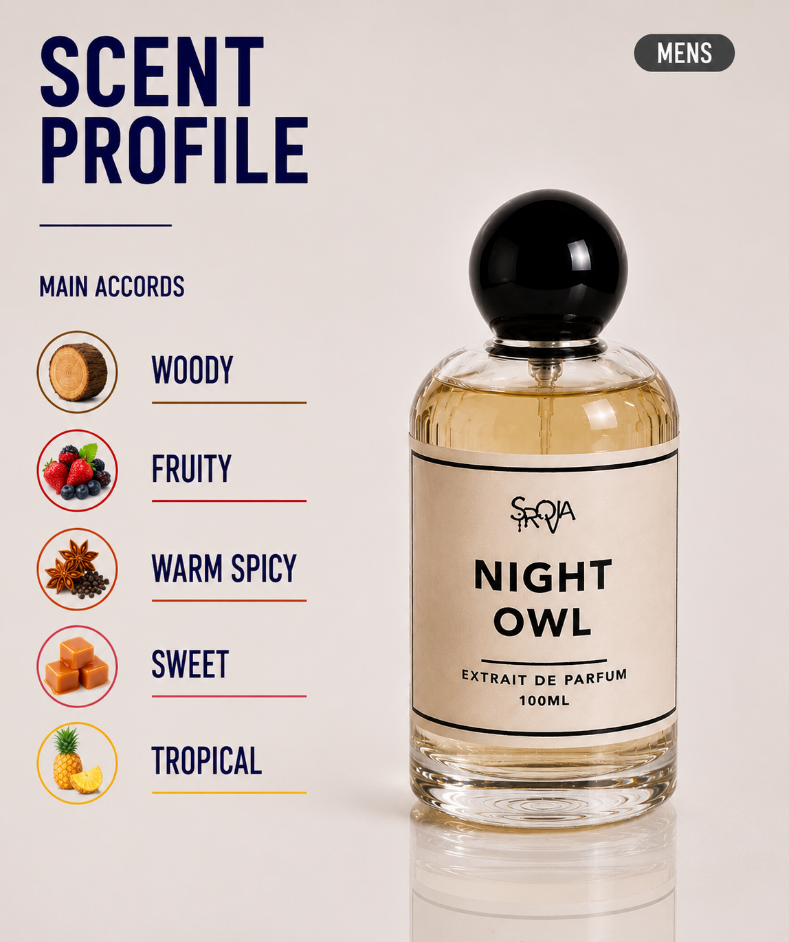 Night Owl Inspired by Afnan Nightout