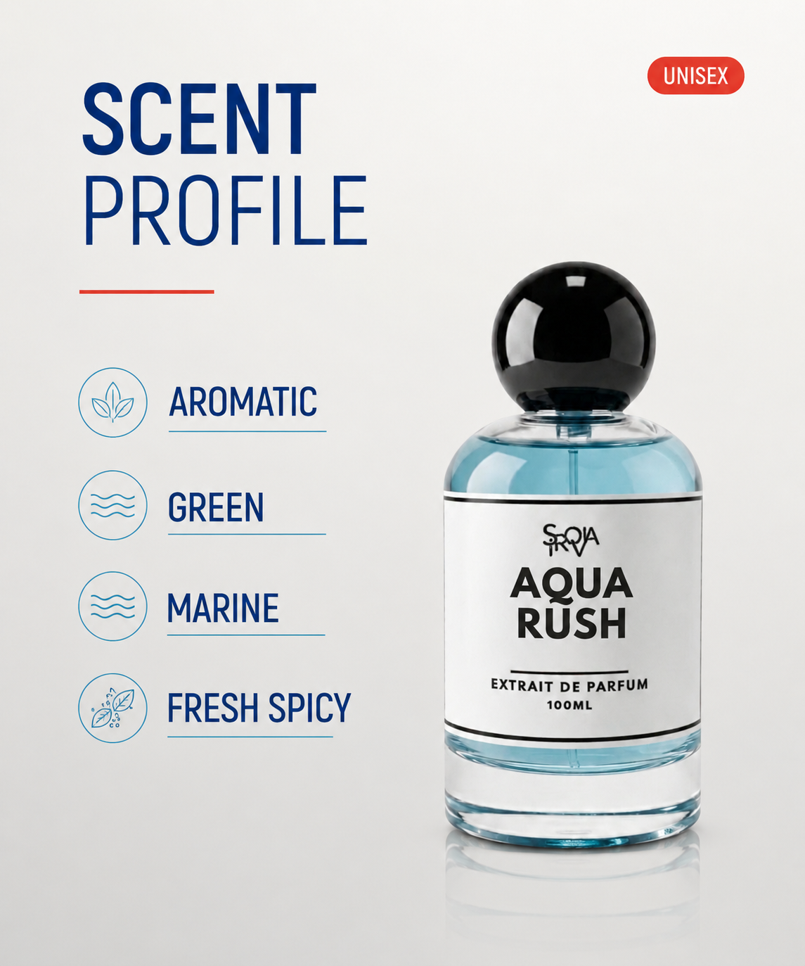 Aqua Rush  Inspired by Davidoff Cool Water