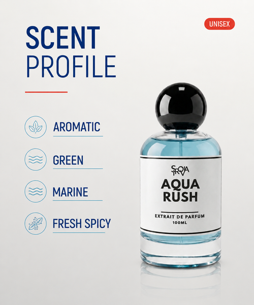 Aqua Rush  Inspired by Davidoff Cool Water