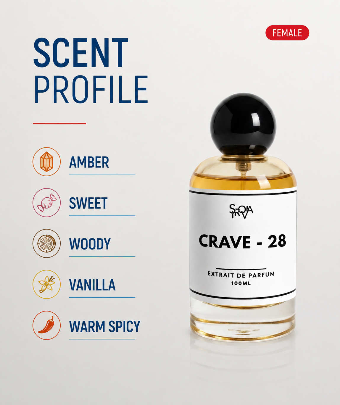 Crave 28  Inspired by Kayali Vanilla 28