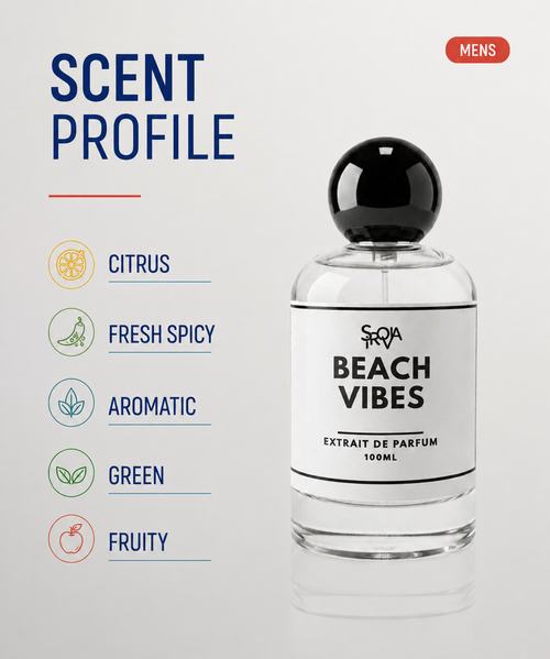Beach Vibes Inspired by Louis Vuitton Pacific Chill