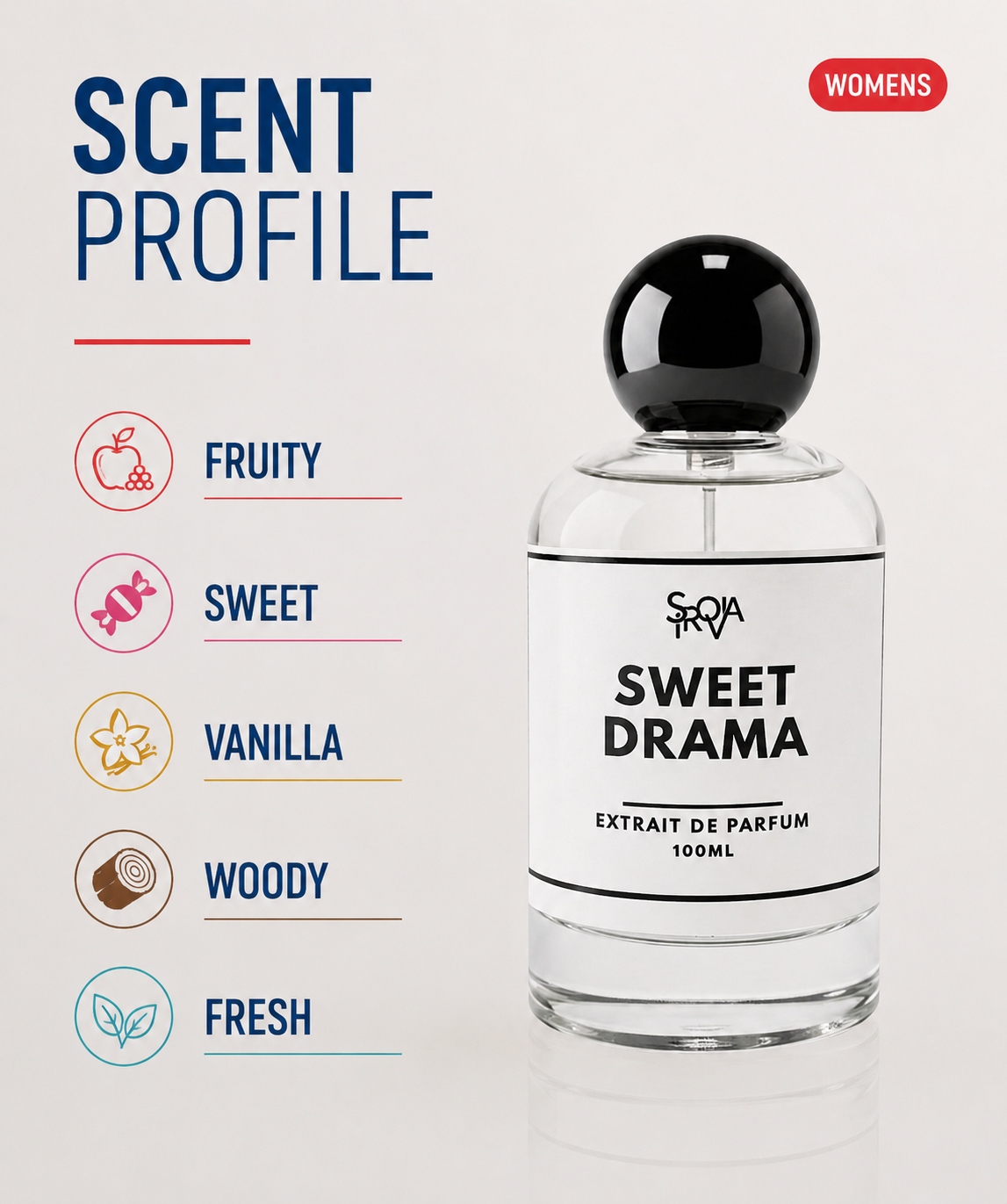 Sweet Drama Inspired by Kayali Eden Juicy Apple