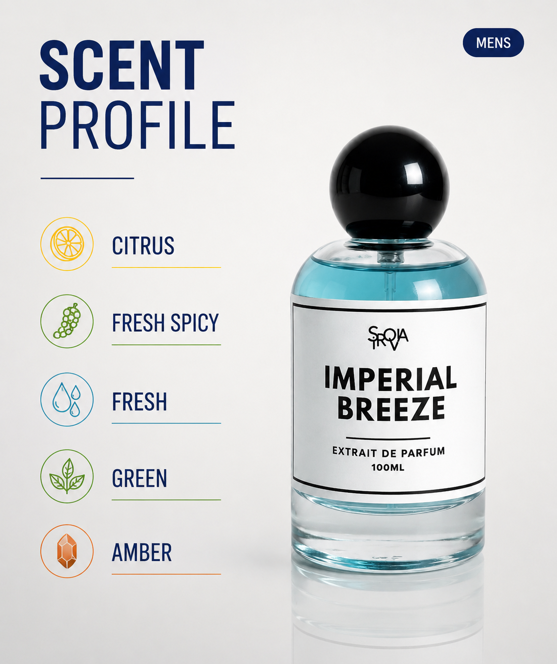 Imperial Brezze Inspired by Louis Vuitton Imagination