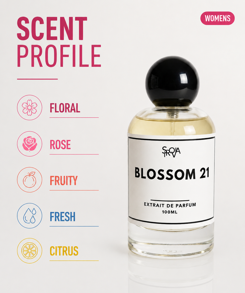 Blossom 21 Inspired by Gucci Flora