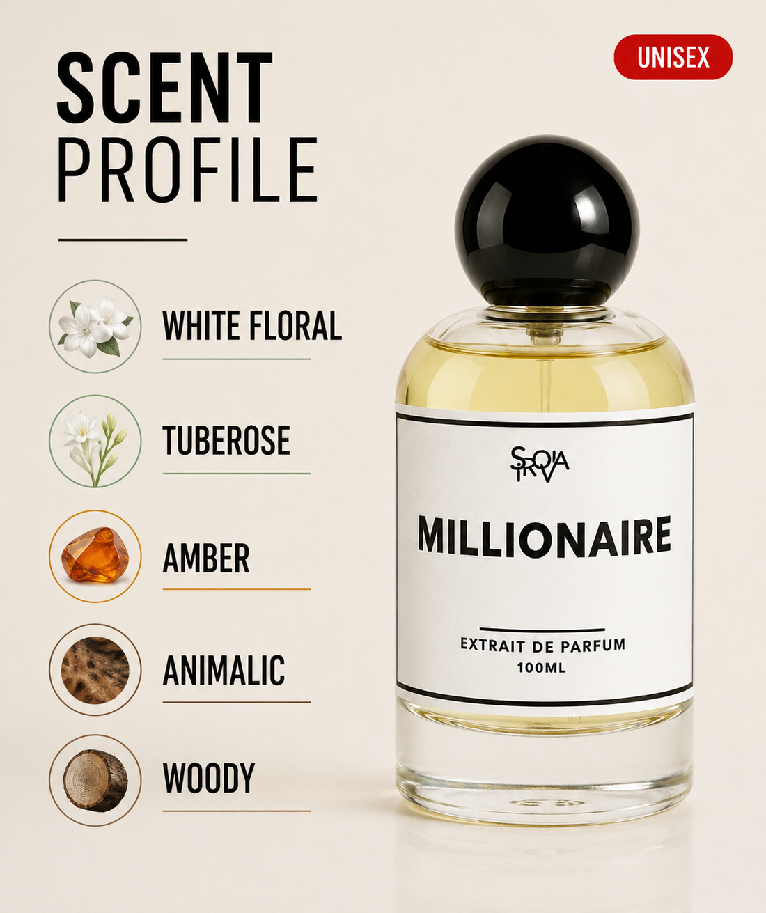 Millionaire Inspired by 1 Million