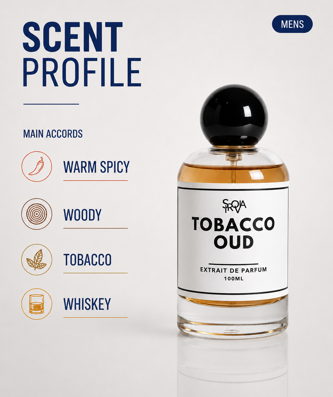 Tobacco Oud Inspired by Tom Ford Tobacco Oud