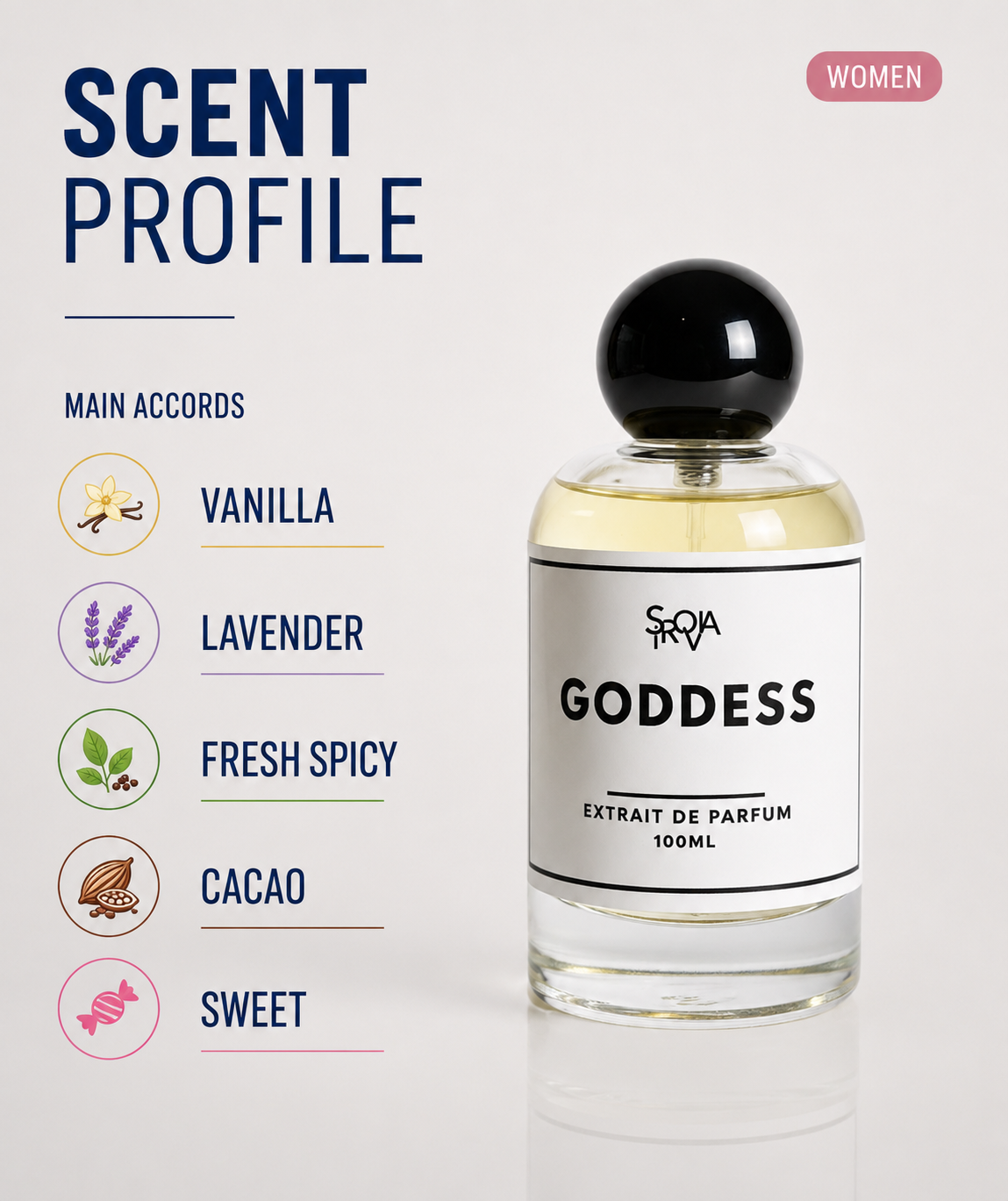 Goddess Inspired by Burberry Goddess
