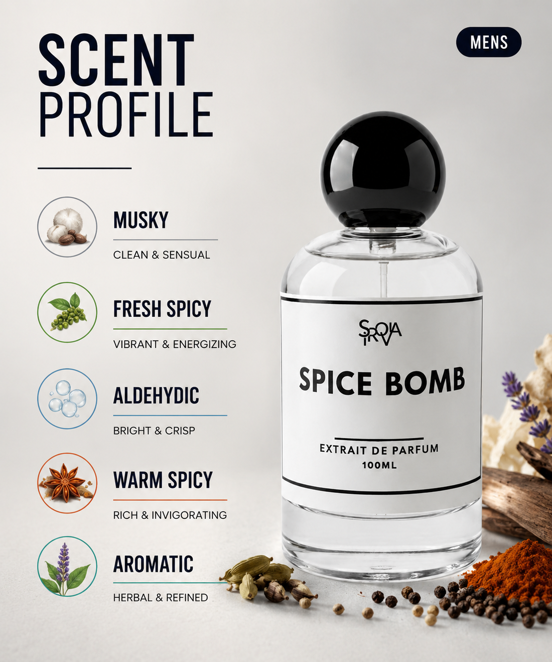 Spice Bomb Inspired by Viktor & Rolf Spice Bomb