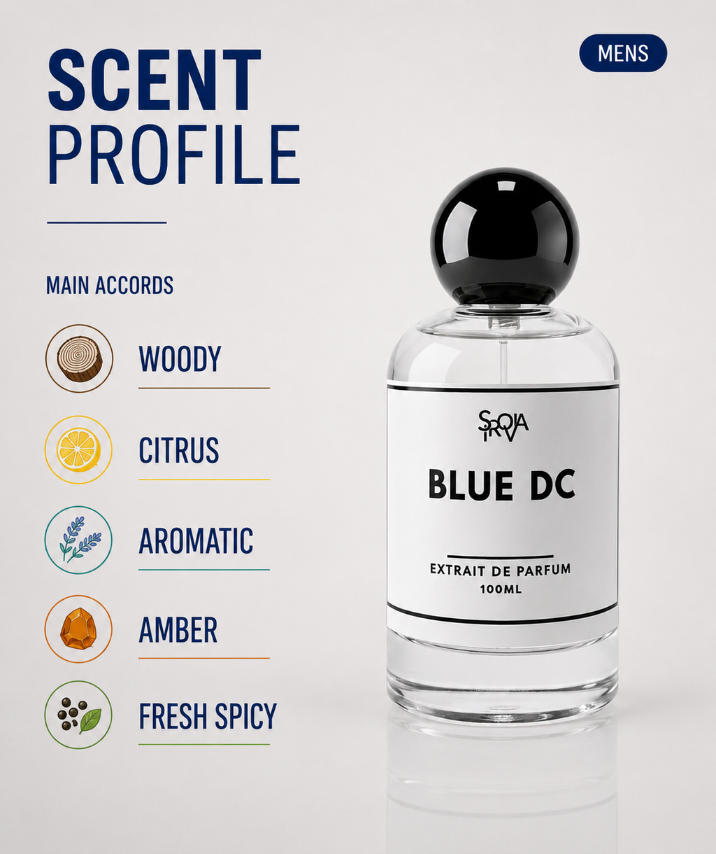 Blue DC  Inspired by Bleu de Chanel