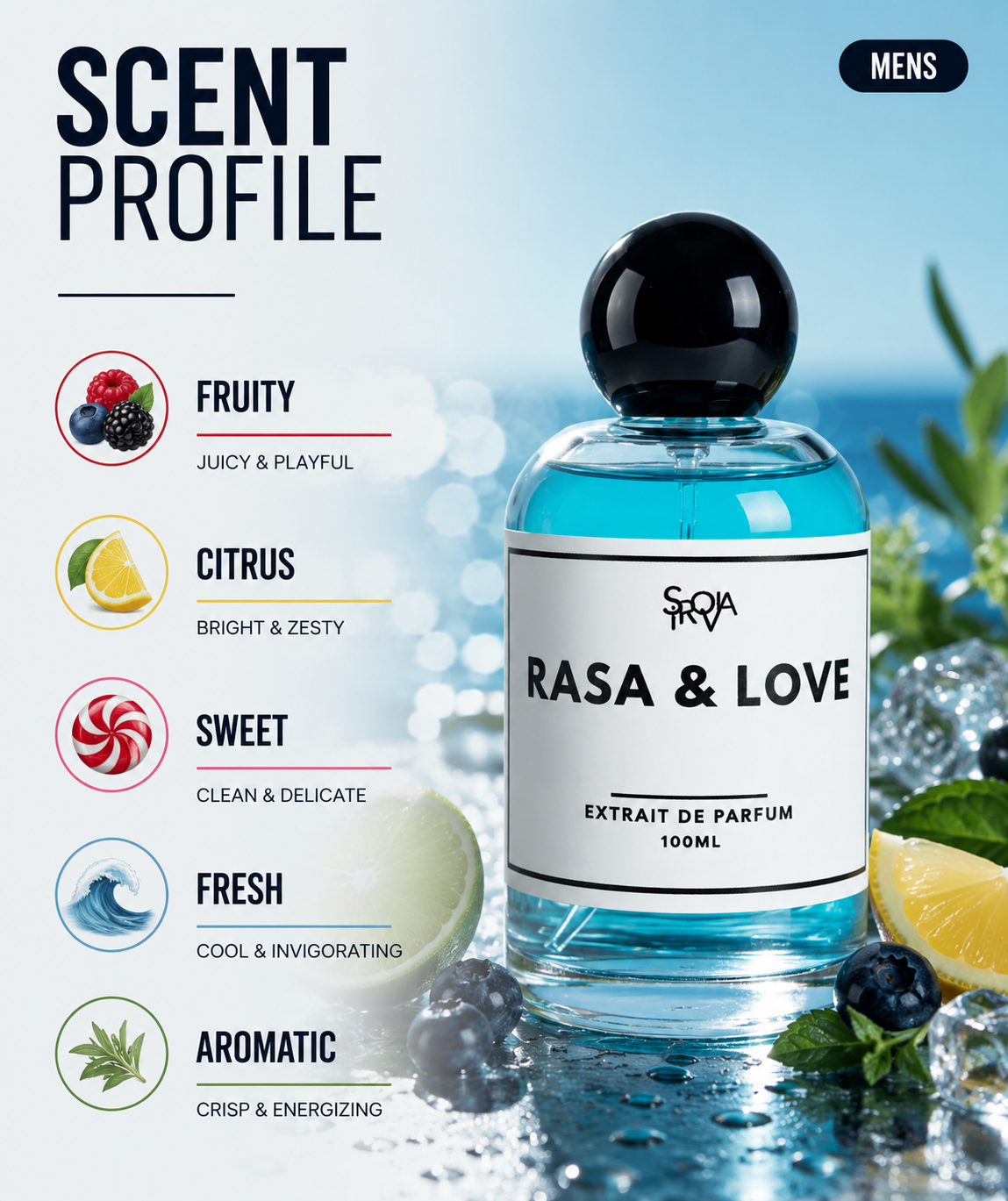 Rasa & Love  Inspired by Rasasi Hawas Ice