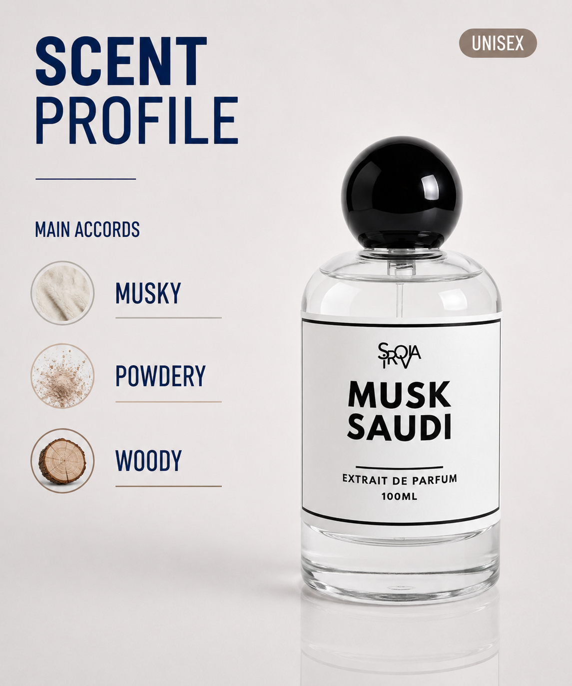 Sirovia Notes Musk Saudi White Musk Perfume