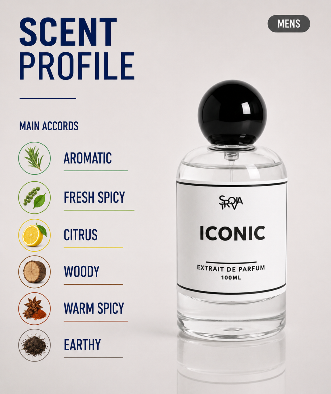 Iconic Inspired by Dunhill Icon