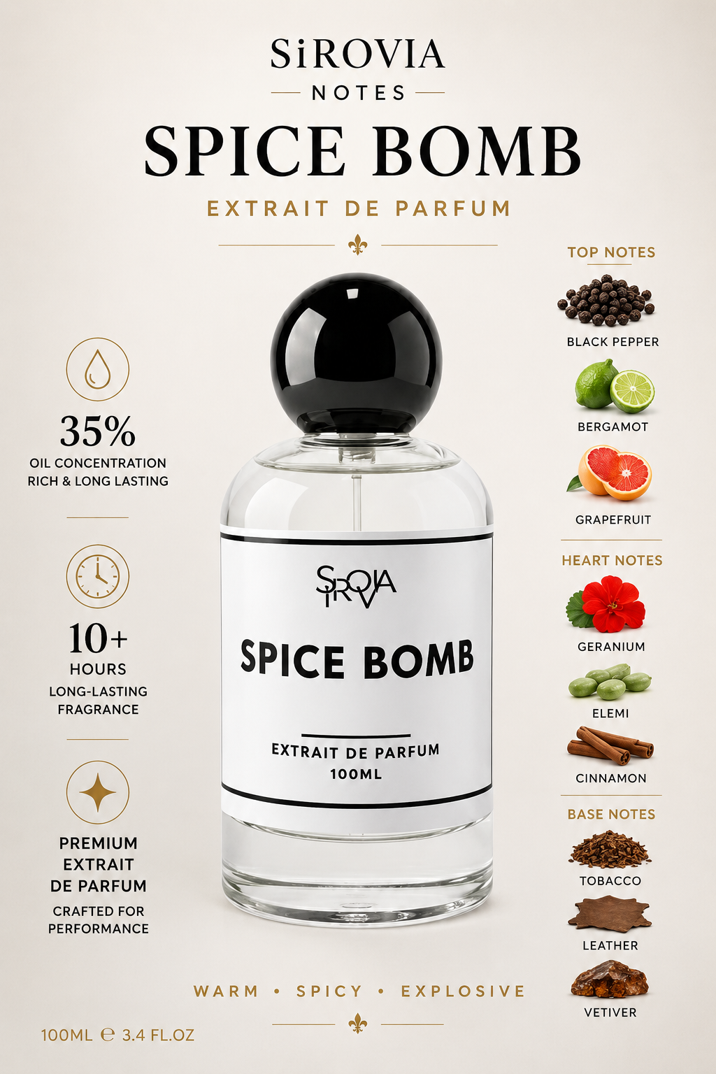 Spice Bomb Inspired by Viktor & Rolf Spice Bomb