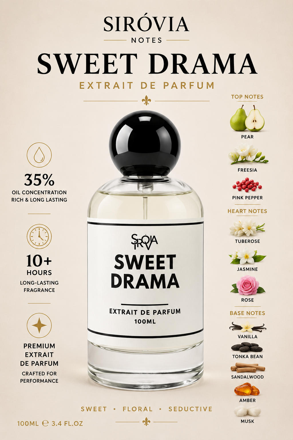 Sweet Drama Inspired by Kayali Eden Juicy Apple
