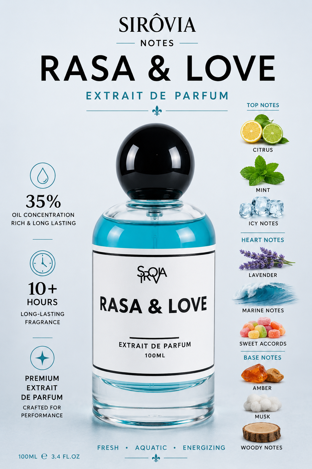 Rasa & Love  Inspired by Rasasi Hawas Ice