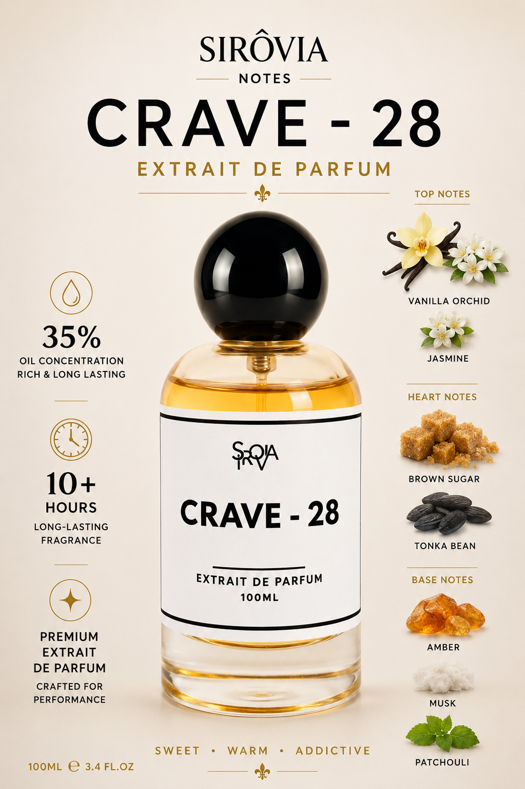 Crave 28  Inspired by Kayali Vanilla 28