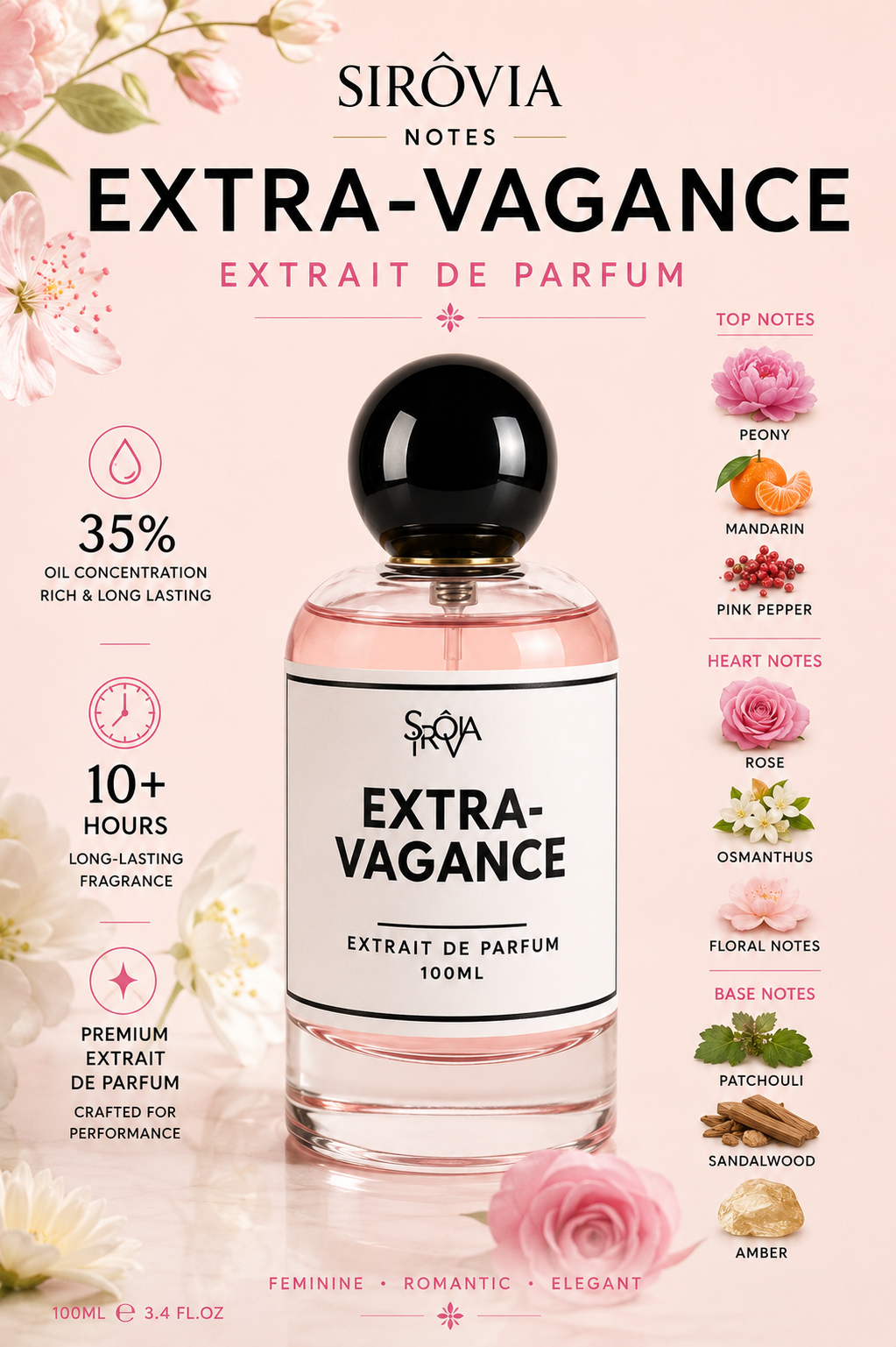 Sirovia Notes Extravagance Perfume for Women