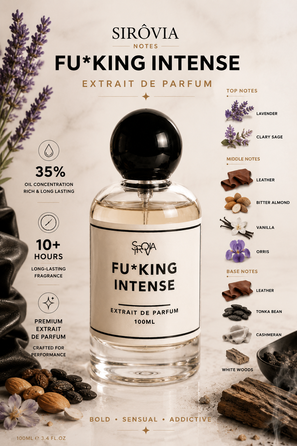 Fucking Intense Inspired By Tom Ford Fucking Faboulus