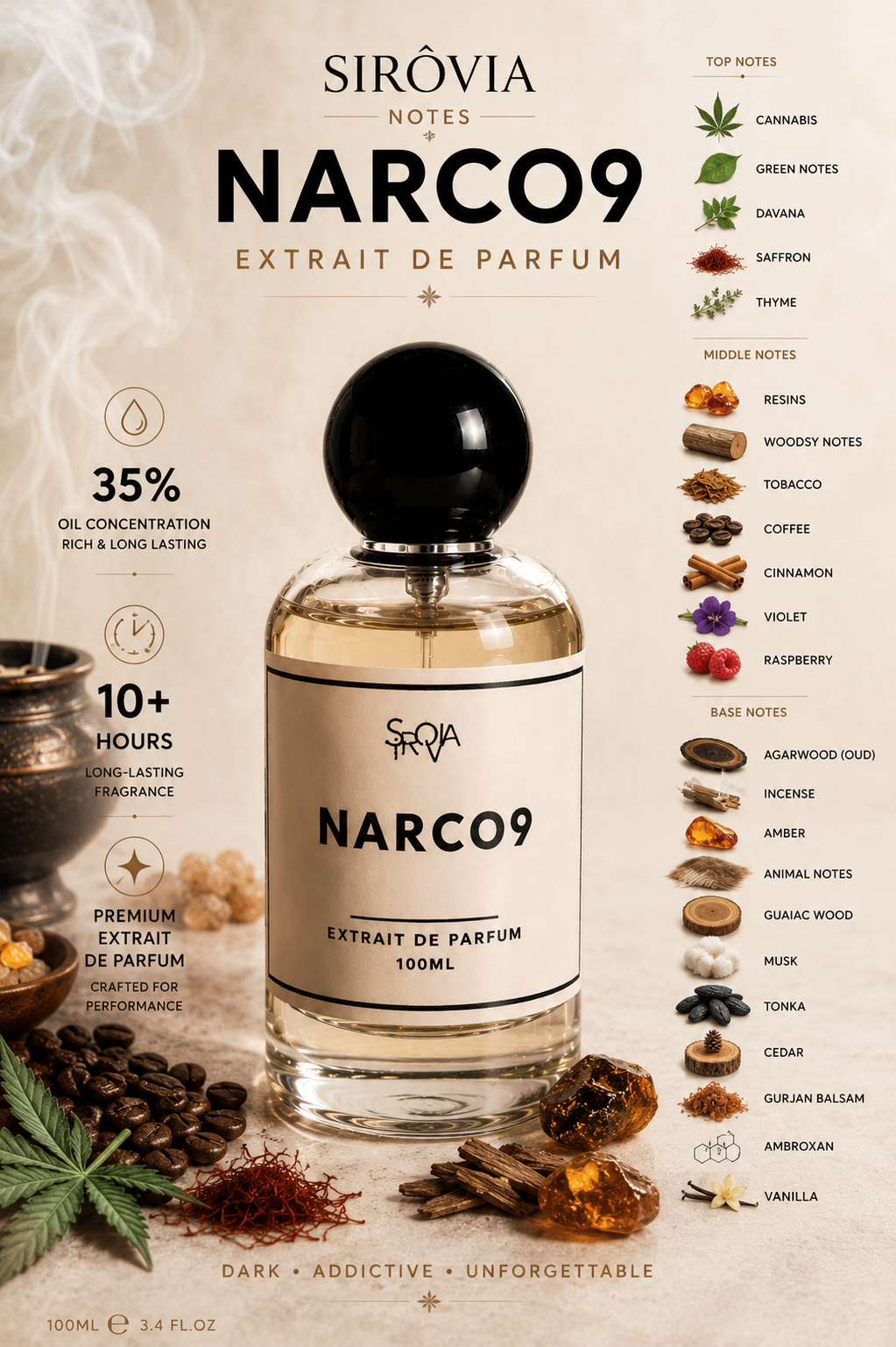 Narco 9 Inspire By Black Afgano Nasomatto