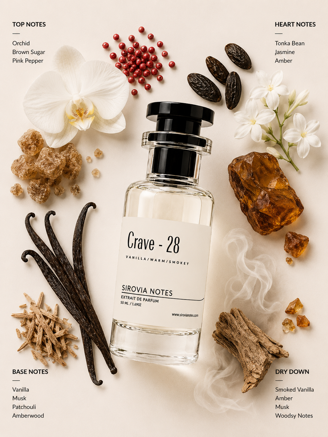 Crave 28 Inspired by Kayali Vanilla 28