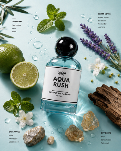 Aqua Rush  Inspired by Davidoff Cool Water